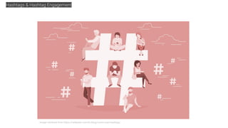 Hashtags & Hashtag Engagement
Image retrieved from https://neilpatel.com/br/blog/como-usar-hashtag/
 