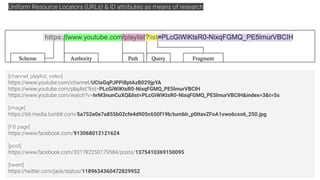 Uniform Resource Locators (URLs) & ID attributes as means of research
[channel, playlist, video]
https://www.youtube.com/channel/UCtxGqPJPPi8ptAzB029jpYA
https://www.youtube.com/playlist?list=PLcGiWiKtsR0-NixqFGMQ_PE5lmurVBCIH
https://www.youtube.com/watch?v=hrM3nunCuXQ&list=PLcGiWiKtsR0-NixqFGMQ_PE5lmurVBCIH&index=3&t=5s
[image]
https://66.media.tumblr.com/5a752e0e7a855b02cfe4d905c650f19b/tumblr_p0ttavZFoA1vwo6cso6_250.jpg
[FB page]
https://www.facebook.com/913068012121624
[post]
https://www.facebook.com/331782250179584/posts/1375410369150095
[tweet]
https://twitter.com/jack/status/1189634360472829952
 