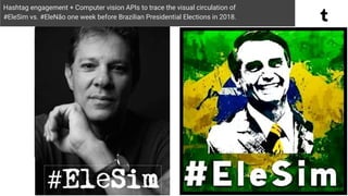 Hashtag engagement + Computer vision APIs to trace the visual circulation of
#EleSim vs. #EleNão one week before Brazilian Presidential Elections in 2018.
 