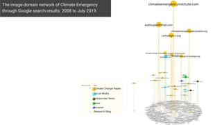 The image-domain network of Climate Emergency
through Google search results: 2008 to July 2019.
 