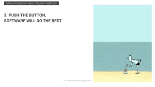 3. PUSH THE BUTTON,
SOFTWARE WILL DO THE REST
Misconceptions about digital methods .
Gif retrieved from giphy.com
 