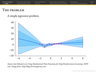 Uncertainty Estimation in Deep Learning | PDF
