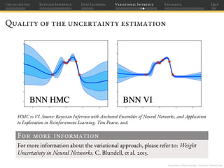 Uncertainty Estimation in Deep Learning Slide 101
