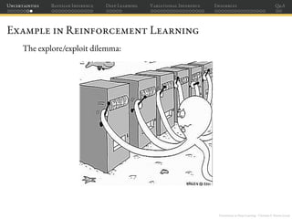 Uncertainty Estimation in Deep Learning Slide 22