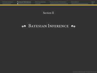 Uncertainty in Deep Learning - Christian S. Perone (2019)
Uncertainties Bayesian Inference Deep Learning Variational Infer...