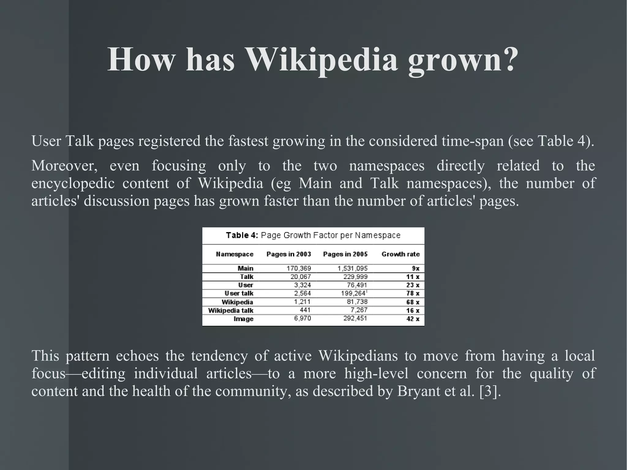 Compare & contrast One of the main results of [1] was that Wikipedia showed remarkable resilience in the face of malicious edits. A statistical can of the sample collected for this research (eg SAMPLE05) shows that the basic fast-repair characteristics of Wikipedia remain strong. Results are presented in the following tables: These findings suggest that the community maintains a strong resilience to vandalism and malicious editing, despite its tremendous growth, high traffic and having became a high-value target. 
