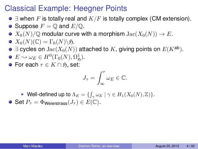 Darmon Points An Overview
