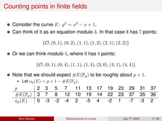 Counting points in finite fields
Consider the curve E : y2 = x3 − x + 1.
Can think of it as an equation modulo 3. In that case it has 7 points:
{O, (0, 1), (0, 2), (1, 1), (1, 2), (2, 1), (2, 2)}
Or we can think modulo 5, where it has 8 points:
{O, (0, 1), (0, 4), (1, 1), (1, 4), (3, 0), (4, 1), (4, 4)}
Note that we should expect #E(Fp) to be roughly about p + 1.
▶ Let ap(E) = p + 1 − #E(Fp).
p 2 3 5 7 11 13 17 19 23 29 31 37
#E(Fp) 3 7 8 12 10 19 14 22 23 37 35 36
ap(E) 0 -3 -2 -4 2 -5 4 -2 1 -7 -3 2
Marc Masdeu Rational points on curves July 1st
, 2025 11 / 35
 