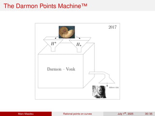 The Darmon Points Machine™
Darmon – Vonk
H∗
H∗
Hilbert 12th
2017
Marc Masdeu Rational points on curves July 1st
, 2025 35 / 35
 