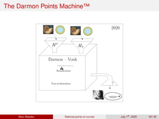 The Darmon Points Machine™
Darmon – Vonk
H∗
H∗
2020
Non-archimedean
Ramification
?
Marc Masdeu Rational points on curves July 1st
, 2025 35 / 35
 