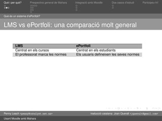 Presentació de Mahara en català