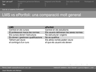Presentació de Mahara en català