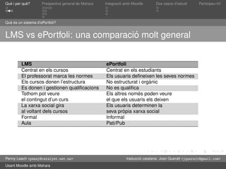 Presentació de Mahara en català