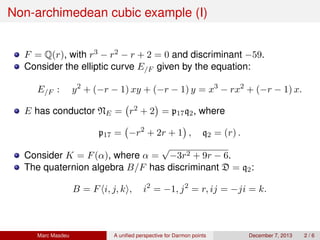 Non-archimedean cubic example (I)
F = Q(r), with r3 − r2 − r + 2 = 0 and discriminant −59.
Consider the elliptic curve E/F given by the equation:
E/F : y2
+ (−r − 1) xy + (−r − 1) y = x3
− rx2
+ (−r − 1) x.
E has conductor NE = r2 + 2 = p17q2, where
p17 = −r2
+ 2r + 1 , q2 = (r) .
Consider K = F(α), where α =
√
−3r2 + 9r − 6.
The quaternion algebra B/F has discriminant D = q2:
B = F i, j, k , i2
= −1, j2
= r, ij = −ji = k.
Marc Masdeu A uniﬁed perspective for Darmon points December 7, 2013 2 / 6
 