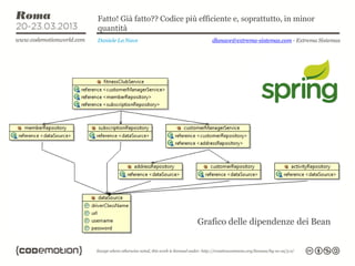 Fatto! Già fatto?? Codice più efficiente e, soprattutto, in minor
quantità
Daniele La Nave                   dlanave@extrema-sistemas.com - Extrema Sistemas




                             Grafico delle dipendenze dei Bean
 
