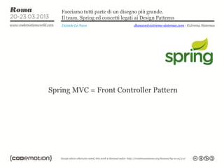 Facciamo tutti parte di un disegno più grande.
   Il team, Spring ed concetti legati ai Design Patterns
   Daniele La Nave                   dlanave@extrema-sistemas.com - Extrema Sistemas




Spring MVC = Front Controller Pattern
 