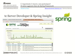 L’ importante è vincere, non partecipare!
            Il valore aggiunto dato da Spring Framework
            Daniele La Nave                dlanave@extrema-sistemas.com - Extrema Sistemas




tc Server Developer & Spring Insight
 