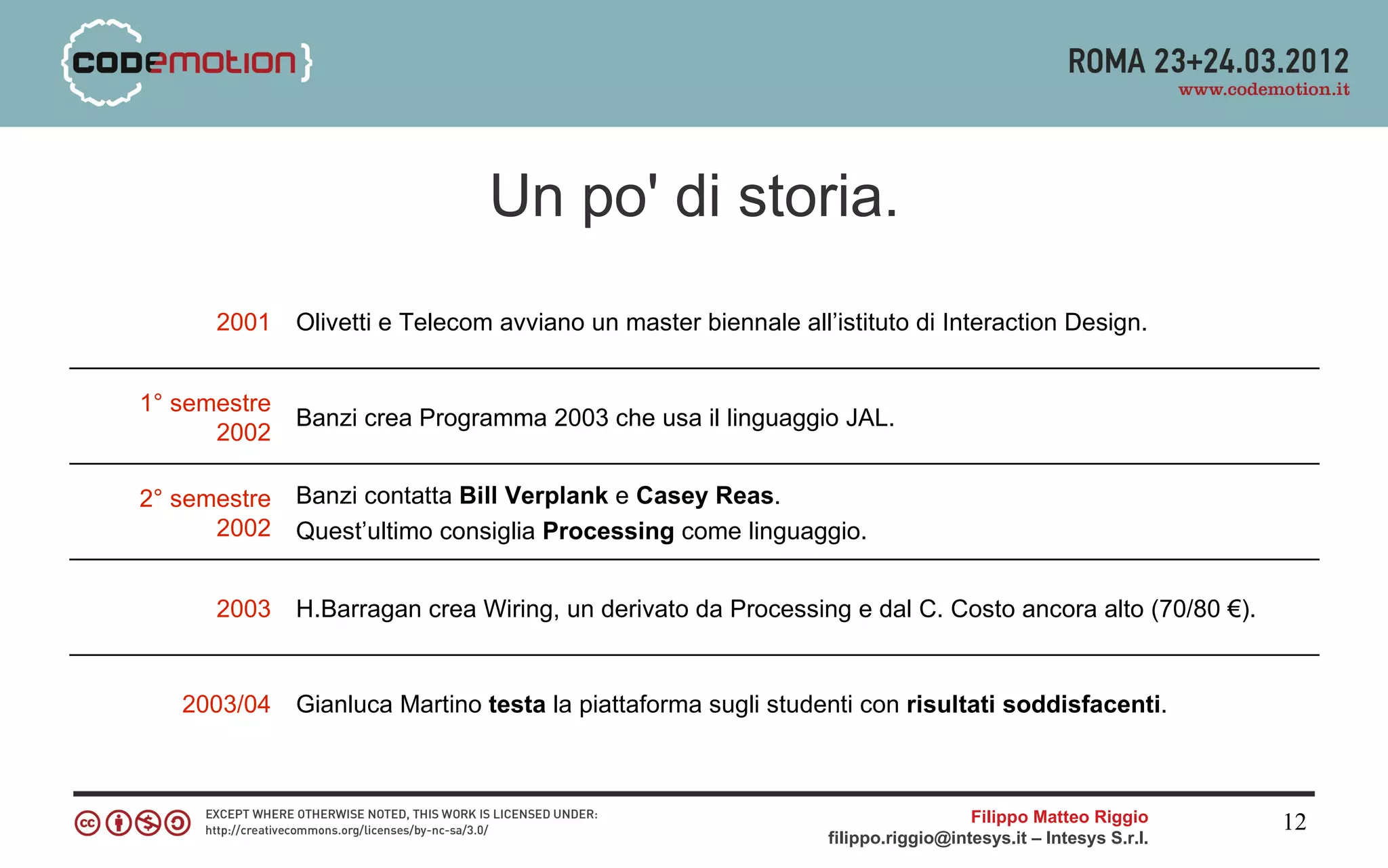 Un po' di storia.
      2001    Olivetti e Telecom avviano un master biennale all’istituto di Interaction Design.


1° semestre
              Banzi crea Programma 2003 che usa il linguaggio JAL.
      2002

2° semestre   Banzi contatta Bill Verplank e Casey Reas.
      2002    Quest’ultimo consiglia Processing come linguaggio.


      2003    H.Barragan crea Wiring, un derivato da Processing e dal C. Costo ancora alto (70/80 €).


   2003/04    Gianluca Martino testa la piattaforma sugli studenti con risultati soddisfacenti.



                                                                                  Filippo Matteo Riggio      12
                                                                filippo.riggio@intesys.it – Intesys S.r.l.
 