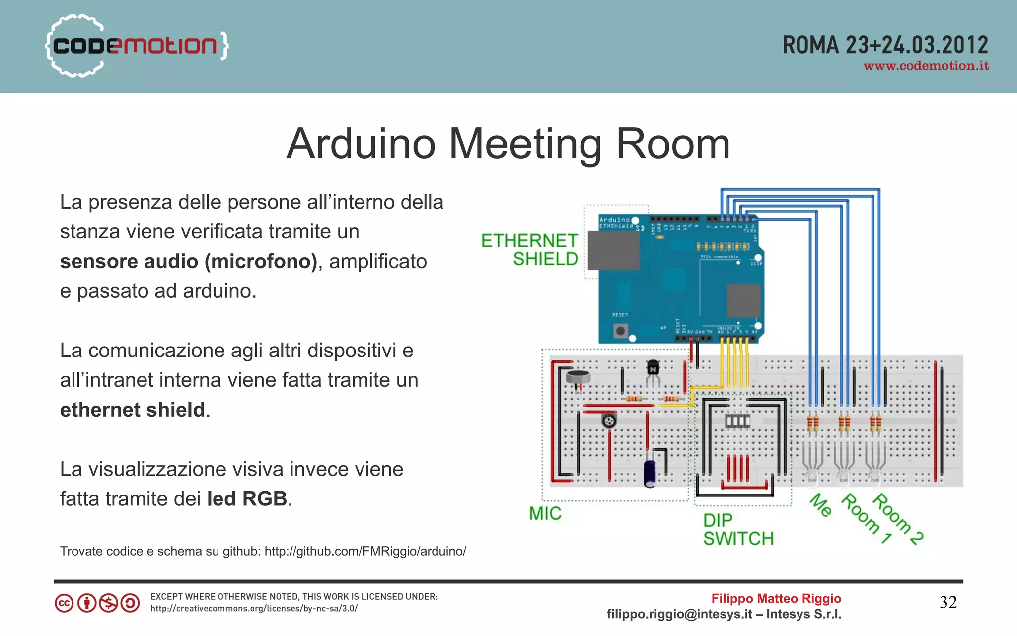 Arduino Meeting Room
La presenza delle persone all’interno della
stanza viene verificata tramite un
sensore audio (microfono), amplificato
e passato ad arduino.

La comunicazione agli altri dispositivi e
all’intranet interna viene fatta tramite un
ethernet shield.

La visualizzazione visiva invece viene
fatta tramite dei led RGB.

Trovate codice e schema su github: http://github.com/FMRiggio/arduino/


                                                                                           Filippo Matteo Riggio      32
                                                                         filippo.riggio@intesys.it – Intesys S.r.l.
 
