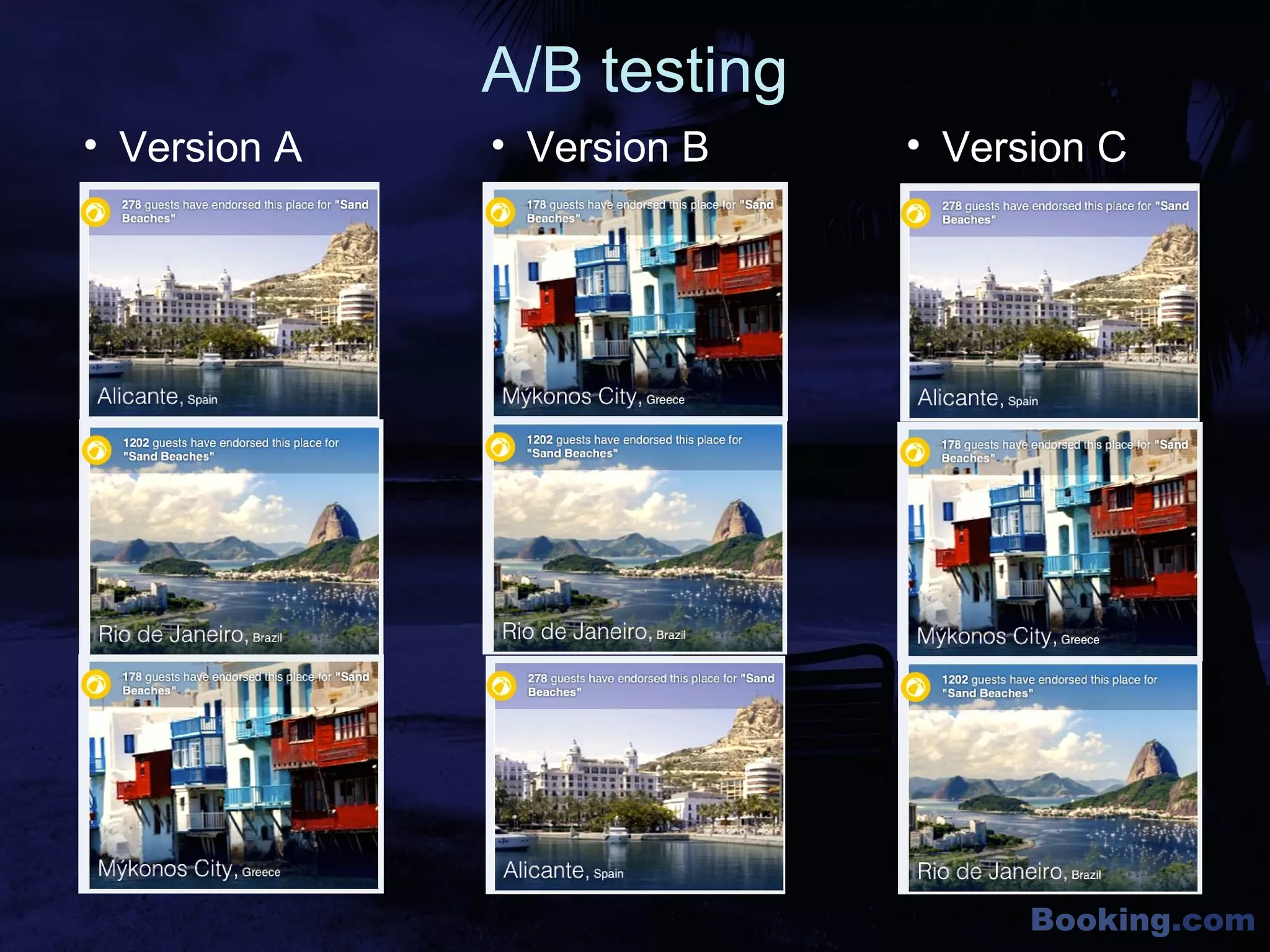 Booking.com
A/B testing
• Version A • Version B • Version C
 