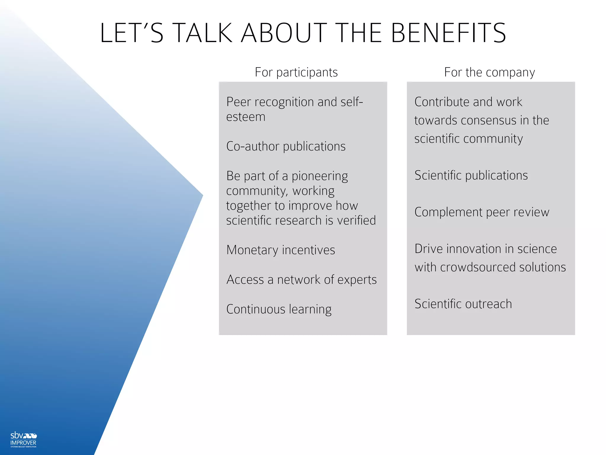 LET’S TALK ABOUT THE BENEFITS
For participants For the company
Peer recognition and self-
esteem
Co-author publications
Be part of a pioneering
community, working
together to improve how
scientific research is verified
Monetary incentives
Access a network of experts
Continuous learning
Contribute and work
towards consensus in the
scientific community
Scientific publications
Complement peer review
Drive innovation in science
with crowdsourced solutions
Scientific outreach
 