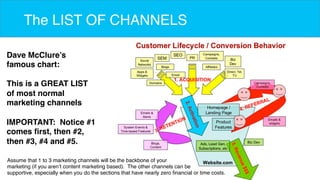 11 
The LIST OF CHANNELS 
Dave McClure’s 
famous chart: 
This is a GREAT LIST 
of most normal 
marketing channels 
IMPORTANT: Notice #1 
comes first, then #2, 
then #3, #4 and #5. 
Assume that 1 to 3 marketing channels will be the backbone of your 
marketing (if you aren’t content marketing based). The other channels can be 
supportive, especially when you do the sections that have nearly zero financial or time costs. 
 