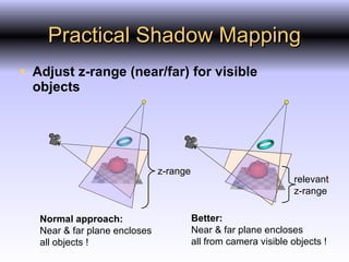 Shadow Techniques for Real-Time and Interactive Applications | PPT