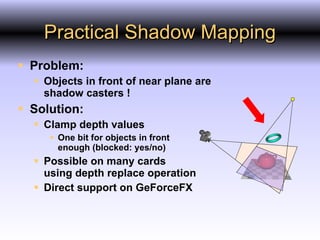 Shadow Techniques for Real-Time and Interactive Applications | PPT