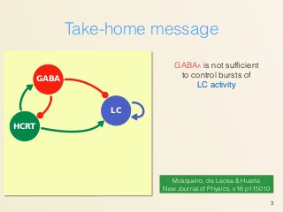 Take-home message
3
GABA
HCRT
LC
INP
GABAA is not sufﬁcient
to control bursts of
LC activity
Mosqueiro, de Lecea & Huerta
New Journal of Physics, v16 p115010
 