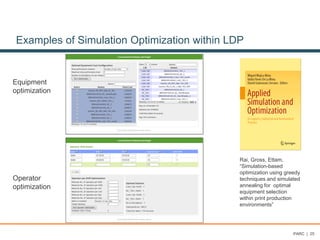 Examples of Simulation Optimization within LDP
Equipment
optimization
Operator
optimization
Rai, Gross, Ettam,
“Simulation-based
optimization using greedy
techniques and simulated
annealing for optimal
equipment selection
within print production
environments”
PARC | 25
 