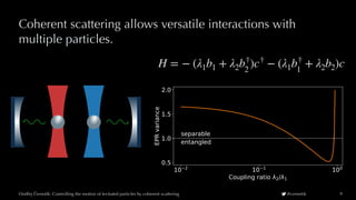 Ondrej Cernotík: Controlling the motion of levitated particles by coherent scatteringˇˇ @cernotik
Coherent scattering allo...
