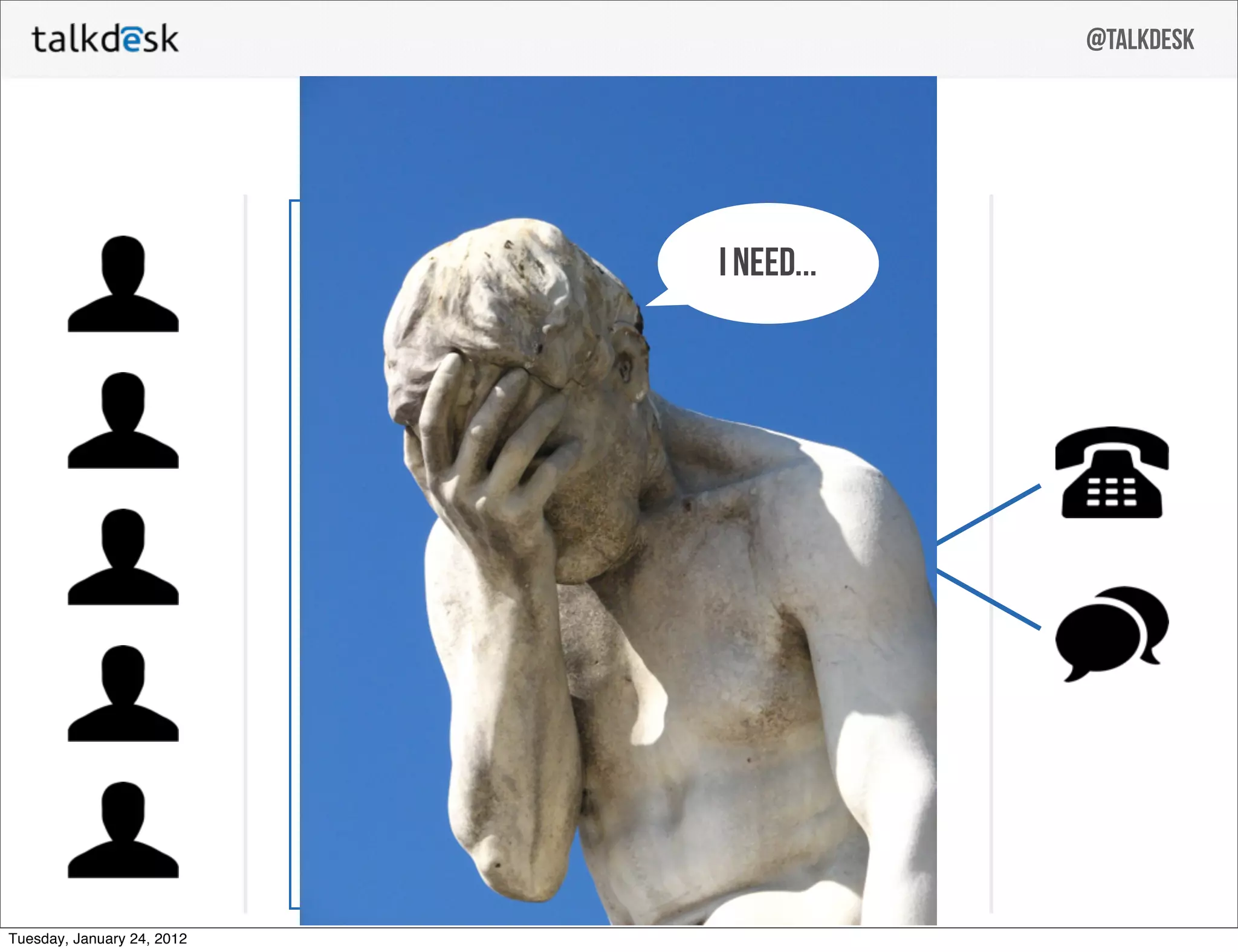 @talkdesk



                            callcenterstoday
                                      I need...




Tuesday, January 24, 2012
 