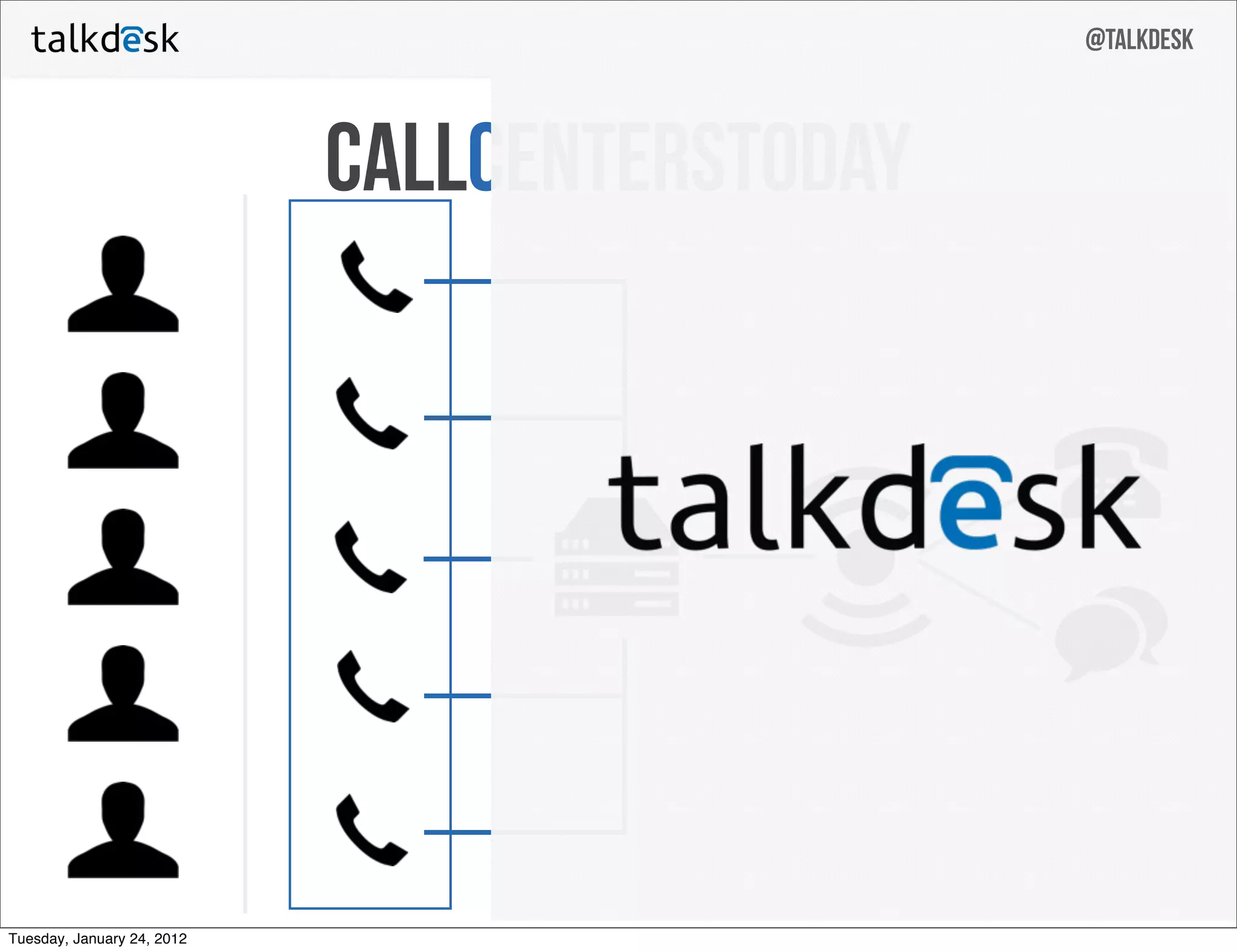 @talkdesk



                            callcenterstoday




Tuesday, January 24, 2012
 
