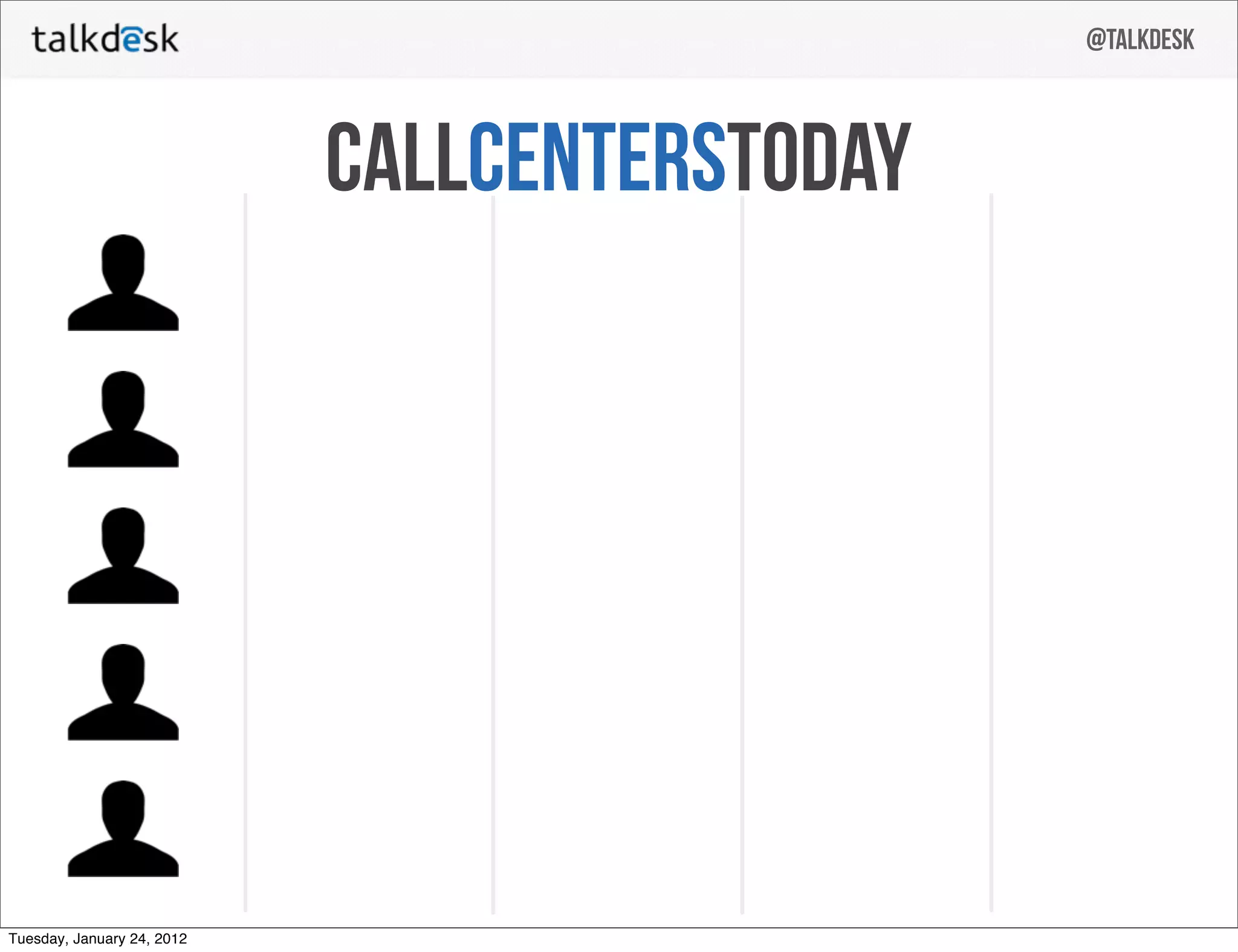 @talkdesk



                            callcenterstoday




Tuesday, January 24, 2012
 