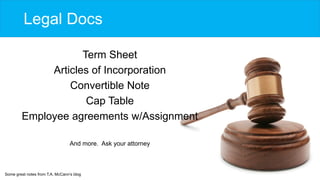 Legal Docs
Term Sheet
Articles of Incorporation
Convertible Note
Cap Table
Employee agreements w/Assignment
And more. Ask ...