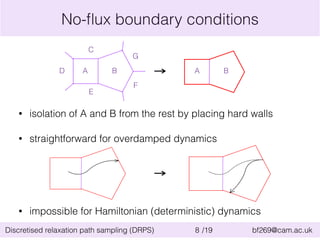 No-flux boundary conditions 
C 
A B 
D 
E 
G 
F 
A B 
• isolation of A and B from the rest by placing hard walls 
• straightforward for overdamped dynamics 
• impossible for Hamiltonian (deterministic) dynamics 
Discretised relaxation path sampling (DRPS) 8 /19 bf269@cam.ac.uk 
 