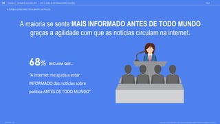 A mai ia e en e MAIS INFORMADO ANTES DE TODO MUNDO
g a a a agilidade c m e a n cia ci c lam na in e ne .
68%
“A internet me ajuda a estar
INFORMADO das notícias sobre
política ANTES DE TODO MUNDO”
DECLARA QUE...
O QUANTO VOCÊ CONCORDA COM AS SEGUINTES FRASES SOBRE O PODER DA INTERNET NA POLÍTICA:
GOOGLE | JOVENS & ELEIÇÕES 2018 TALK
106
% TOP2BOX (CONCORDO TOTALMENTE/ UM POUCO)
BASE TOTAL: 1105
| CAP. 4: COMO SE INFORMAM SOBRE ELEIÇÕES
 