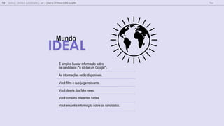 É simples buscar informação sobre
os candidatos ("é só dar um Google").
As informações estão disponíveis.
Você filtra o que julga relevante.
Você desvia das fake news.
Você consulta diferentes fontes.
Você encontra informação sobre os candidatos.
GOOGLE | JOVENS & ELEIÇÕES 2018 TALK
112
Mundo
IDEAL
| CAP. 4: COMO SE INFORMAM SOBRE ELEIÇÕES
 