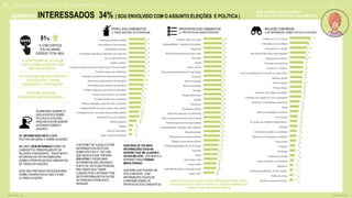 55
64
65
67
70
69
75
77
78
79
83
80
84
83
86
83
84
84
86
83
85
86
86
86
89
89
88
89
88
89
58
68
68
75
78
81
82
85
90
90
92
92
93
94
94
95
96
96
97
97
97
97
97
97
98
99
99
99
99
99
Pautas LGBT
Igualdade de gênero/ orientação sexual
Bolsa-Família
Intervenção militar
Aborto
Imigração
Proibição/legalização do uso de drogas
Reajuste de servidores públicos
Privatização de empresas públicas
Maioridade penal
Sustentabilidade / Ecologia / Meio ambiente
Administração das empresas públicas
Plano de desenvolvimento p/minha cidade
Direito das pessoas com deficiência
Transportes públicos
Previdência
Inflação
Desigualdade social
Impostos
Reforma trabalhista
Ética/ moralidade
Economia
Plano de desenvolvimento p/o meu Estado
Salário mínimo
Saúde
Educação
Plano de desenvolvimento para o país
Segurança
Empregabilidade / Geração de Empregos
Políticas contra corrupção
25
27
32
49
54
58
60
61
64
64
65
66
72
76
81
78
81
84
80
82
81
82
18
19
26
48
63
64
71
74
76
77
82
87
89
94
96
97
98
98
98
98
98
99
Idade / Data de nascimento
Local de nascimento
Religião
Histórico pessoal
Parentesco com outros políticos
Avaliações/coment. de outras pessoas s/esse político
Cidades/Estados que já teve algum cargo político
Partidos/ coligações que já fez parte no passado
Formação escolar e/ou profissional
Tempo de envolvimento com política
Partido/ coligação a que pertence atualmente
Informações sobre partido a que pertence
Gastos e/ou patrocinadores da campanha
Promessas/ propostas de campanhas anteriores
Projetos/ causas que já defendeu
Funções do cargo (o que ele irá fazer no dia a dia qdo eleito)
Histórico político
Se é ou já foi ficha suja
Promessas/ propostas p/ campanha para esse ano
Antecedentes criminais
Leis/ projetos de leis propostos
Ideais que acredita/ defende
GOOGLE JOVENS & ELEI ES 2018 TALK
125 | CAP. 5: SEGMENTOS ATITUDINAIS
SEGMENTO INTERESSADOS 34% | SOU ENVOLVIDO COM O ASSUNTO ELEIÇÕES E POLÍTICA |
SEGMENTAÇÃO
BASE TOTAL: 1105
22
19
22
21
22
26
27
25
26
28
30
30
29
32
32
35
35
41
39
40
42
41
46
47
45
50
50
52
55
60
12
12
12
13
15
19
19
19
24
24
26
28
29
30
33
35
37
43
44
44
46
48
49
50
50
59
60
64
71
76
Opinião de pessoas famosas
Twitter de amigos
Associações religiosas, centros, igrejas.
Blogueiros
Twitter de partidos ou candidatos
Facebook de amigos
Whatsapp
Youtubers
Outros meios
Aplicativos sobre eleições/ candidatos
Facebook de partido ou candidatos
Coletivos
Em portais de entidades independentes
No YouTube
Sites dos candidatos ou partidos
Rádio
Canais de TV fechados/por assinatura
Conversa com colegas de curso/ professores
Conversa com colegas de trabalho
Portais oficiais
Horário Eleitoral
Revistas, jornais
Prop.de candidatos na TV/internet ou outros meios
Canais de TV abertos
Conversa com familiares
Sites/portais de notícia
Na internet (sites/ blogs sobre eleições)
Pesquisando no Google
Entrevistas com candidatos
Debates na TV ou internet
MAIS FEMININO, IDADE NA MÉDIA
MAIS SUL E CENTRO OESTE E CLASSE B2/C1
PROPOSTAS DOS CANDIDATOS
% PROPOSTAS DE MAIOR INTERESSE
PERFIL DOS CANDIDATOS
% TEMAS QUE MAIS SE INTERESSAM:
RELAÇÃO COM MEIOS
% DE INFORMAÇÃO SOBRE POLÍTICA E ELEIÇÕES
% DE INTEN O DE VOTAR UM
POUCO ACIMA DA M DIA E TEM
MUITOS DECIDIDOS..
% COM CERTEZA
VOU AS URNAS
(VERSUS TOTAL 86%)
91%
AS PALAVRAS QUE MAIS ASSOCIO A
ELEI ES S O D VIDA,
INDIGNA O E FRUSTRA O .
COSTUMO VOTAR EM
CANDIDATOS (NÃO NA LEGENDA.)
ACOMPANHO SEMPRE O
QUE ACONTECE SOBRE
POLÍTICA E ELEIÇÕES,
PROCURO ESTAR SEMPRE
ANTENADO SOBRE O
ASSUNTO.
ME INFORMO BASTANTE SOBRE
POLÍTICA EM GERAL E SOBRE ELEIÇÕES.
ME SINTO BEM INFORMADO SOBRE OS
CANDIDATOS, PRINCIPALMENTE EM
RELAÇÃO A PRESIDENTE. TENHO MUITO
INTERESSE EM TER INFORMAÇÕES
SOBRE A PROPOSTAS DOS CANDIDATOS
DE TODAS AS FUNÇÕES.
ESSE ANO PRETENDO PESQUISAR MAIS
SOBRE CANDIDATOS DO QUE FIZ NAS
ULTIMAS ELEIÇÕES.
A INTERNET ME AJUDA A ESTAR
INFORMADO DAS NOTÍCIAS
SOBRE POLÍTICA E FAZ COM
QUE AQUELES QUE TEM MAIS
VOZ ATIVA E VISÕES MAIS
EXTREMISTAS INFLUENCIEM O
PONTO DE VISTA DAS PESSOAS,
MAS TEMOS QUE TOMAR
CUIDADO POIS A INTERNET TEM
MUITA INFORMAÇÃO FALSA QUE
AS PESSOAS ACHAM QUE É
VERDADE.
GOSTARIA DE TER MAIS
INFORMA ES TEIS NA
INTERNET QUE ME AJUDEM A
VOTAR MELHOR. USO MUITO A
INTERNET PARA FORMAR
MINHA OPINI O
GOSTARIA QUE TIVESSE UM
SITE CONFI VEL COM
INFORMA ES F CEIS DE
COMPARAR SOBRE AS
PROPOSTAS DOS CANDIDATOS.
CONHE O BEM, MAS QUERO SABER AINDA MAIS SOBRE PERFIL
DOS CANDIDATOS E SUAS PROPOSTAS. ACESSO INFORMA O
SOBRE O TEMA EM DIVERSOS MEIOS.
 