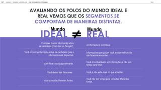 GOOGLE | JOVENS & ELEIÇÕES 2018 TALK
127 | CAP. 5: SEGMENTOS ATITUDINAIS
SEGMENTAÇÃO
BASE TOTAL: 1105
im le b ca inf ma b e
candida (" da m G gle").
V c enc n a inf ma b e candida i a
inf ma e di n el.
Você não tem tempo para consultar diferentes
fontes.
A informação é complexa.
Informações que ajudam você a votar melhor não
são fáceis de encontrar.
Você é bombardeado por informações e não tem
tempo para filtrar.
Você filtra o que julga relevante.
Você desvia das fake news.
V c c n l a dife en e f n e .
V c j n abe mai n e ac edi a .
AVALIANDO OS POLOS DO MUNDO IDEAL E
REAL VEMOS QUE OS SEGMENTOS SE
COMPORTAM DE MANEIRAS DISTINTAS.
Mundo
IDEAL
Mundo
REAL
 
