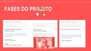 FASES DO PROJETO
Questionário online qualitativo
aplicado via painel
_
filtro: pessoas que irão votar e que classificam
política e eleições com nota não menor que 7 em
escala de 0 a 10
512 respondentes
[60 respostas qualificadas]
Praças:
SP / RJ / RS / PR / MG / PE / BA
_ s u r v e y o n l i n e
grupos online
participantes por grupo
Di ididos en re espec ros polí icos mais
esq erda cen ro o direi a
_ o n l i n e h a n g o u t s
Pesquisa online com coleta via painel
_
Aplicamos um questionário para o seguinte
target: homens e mulheres, 18-34 anos, ABC,
todas as regiões do Brasil.
1105 respondentes
_ m a p e a m e n t o q u a n t i t a t i v o
F A S E Q U A L I T A T I V A F A S E Q U A N T I T A T I V A
GOOGLE | JOVENS & ELEIÇÕES 2018 TALK
5
 