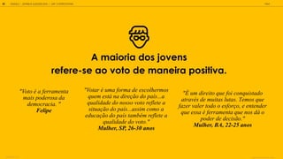 GOOGLE JOVENS & ELEI ES 2018 TALK
40 | CAP. 2: EXPECTATIVAS
quando concorda com a frase
BASE TOTAL: 1105
A maioria dos jovens
refere-se ao voto de maneira positiva.
"V a a a
a a a
a a. "
Felipe
" a
a a a a . T
a a ,
a a a
."
M lher, BA, 22-25 ano
"Votar é uma forma de escolhermos
quem está na direção do país...a
qualidade do nosso voto reflete a
situação do país...assim como a
educação do país também reflete a
qualidade do voto."
Mulher, SP, 26-30 anos
 