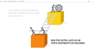 MAS POR OUTRO LADO HÁ UM
FORTE SENTIMENTO DE DESUNIÃO.
H O DESEJO POR MUDAN AS,
CRESCE A PREOCUPA O COM
O CANDIDATO...
GOOGLE | JOVENS & ELEIÇÕES 2018 TALK
45 | CAP. 2: EXPECTATIVAS
 
