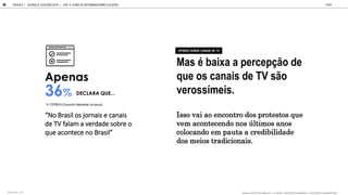 36%
Apenas
Mas é baixa a percepção de
que os canais de TV são
verossímeis.
Isso vai ao encontro dos protestos que
vem acontecendo nos últimos anos
colocando em pauta a credibilidade
dos meios tradicionais.
“No Brasil os jornais e canais
de TV falam a verdade sobre o
que acontece no Brasil”
QUANTO VOC CONCORDA DE 1 A 5, SENDO 1 DISCORDO TOTALMENTE E 1 CONCORDO TOTALMENTE QUE:
DECLARA QUE...
GOOGLE | JOVENS & ELEIÇÕES 2018 TALK
CAP. 4: COMO SE INFORMAM SOBRE ELEI ES
96
% TOP2BOX (Concordo totalmente/ um pouco)
OPINIÃO SOBRE CANAIS DE TV
BASE TOTAL: 1105
 