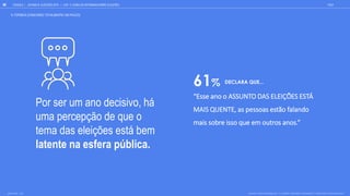 GOOGLE | JOVENS & ELEIÇÕES 2018 TALK
CAP. 4: COMO SE INFORMAM SOBRE ELEI ES
98
% TOP2BOX (CONCORDO TOTALMENTE/ UM POUCO)
Por ser um ano decisivo, há
uma percepção de que o
tema das eleições está bem
latente na esfera pública.
61%
“Esse ano o ASSUNTO DAS ELEIÇÕES ESTÁ
MAIS QUENTE, as pessoas estão falando
mais sobre isso que em outros anos.”
DECLARA QUE...
QUANTO VOCÊ CONCORDA DE 1 A 5, SENDO 1 DISCORDO TOTALMENTE E 1 CONCORDO TOTALMENTE QUE:
BASE TOTAL: 1105
 