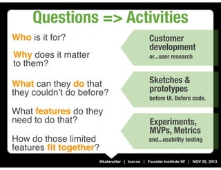 Questions => Activities
Customer
development

Who is it for?
Why does it matter
to them?

or...user research

What can the...