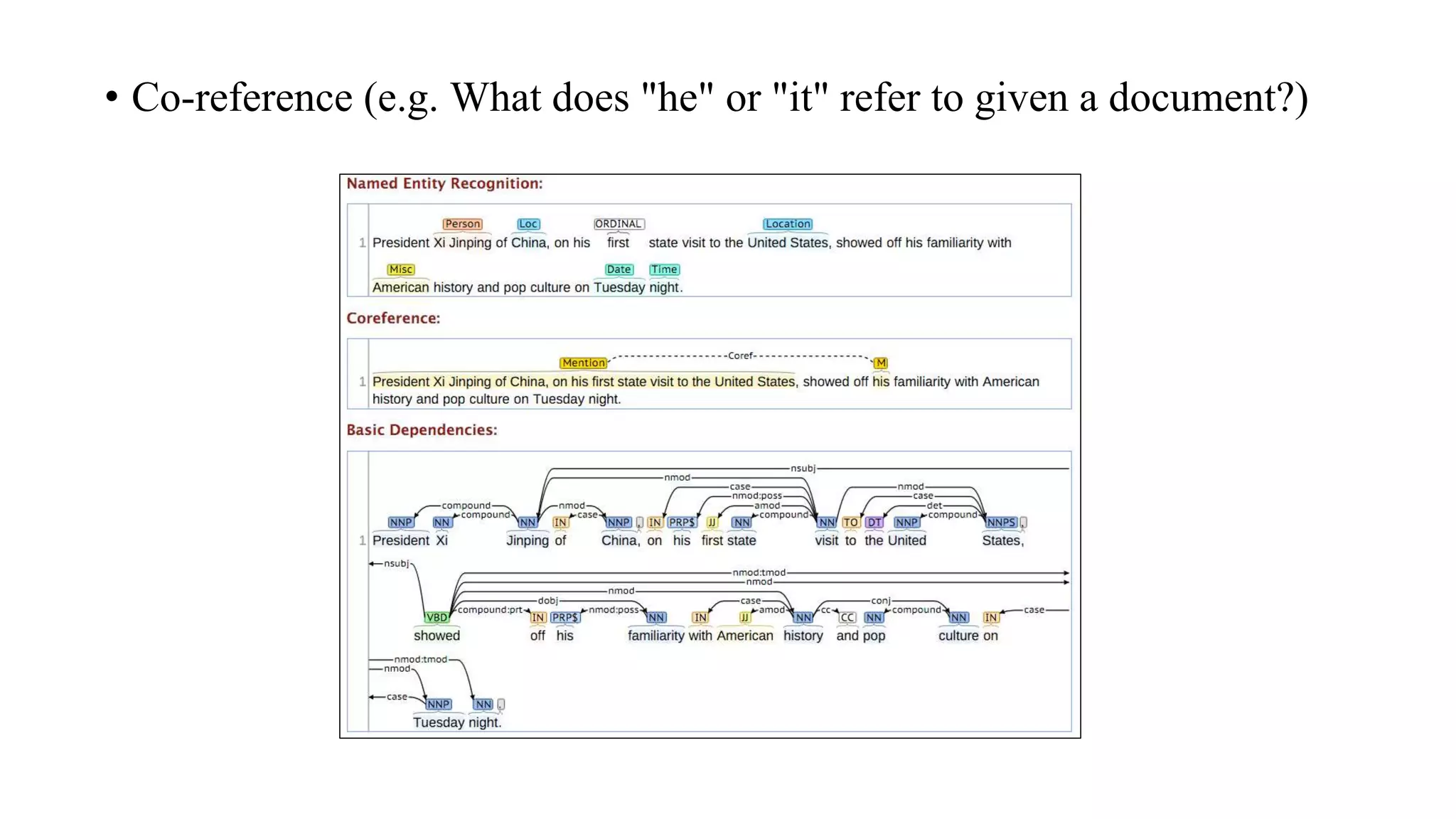 • Co-reference (e.g. What does "he" or "it" refer to given a document?)
 
