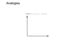 Analogies
 