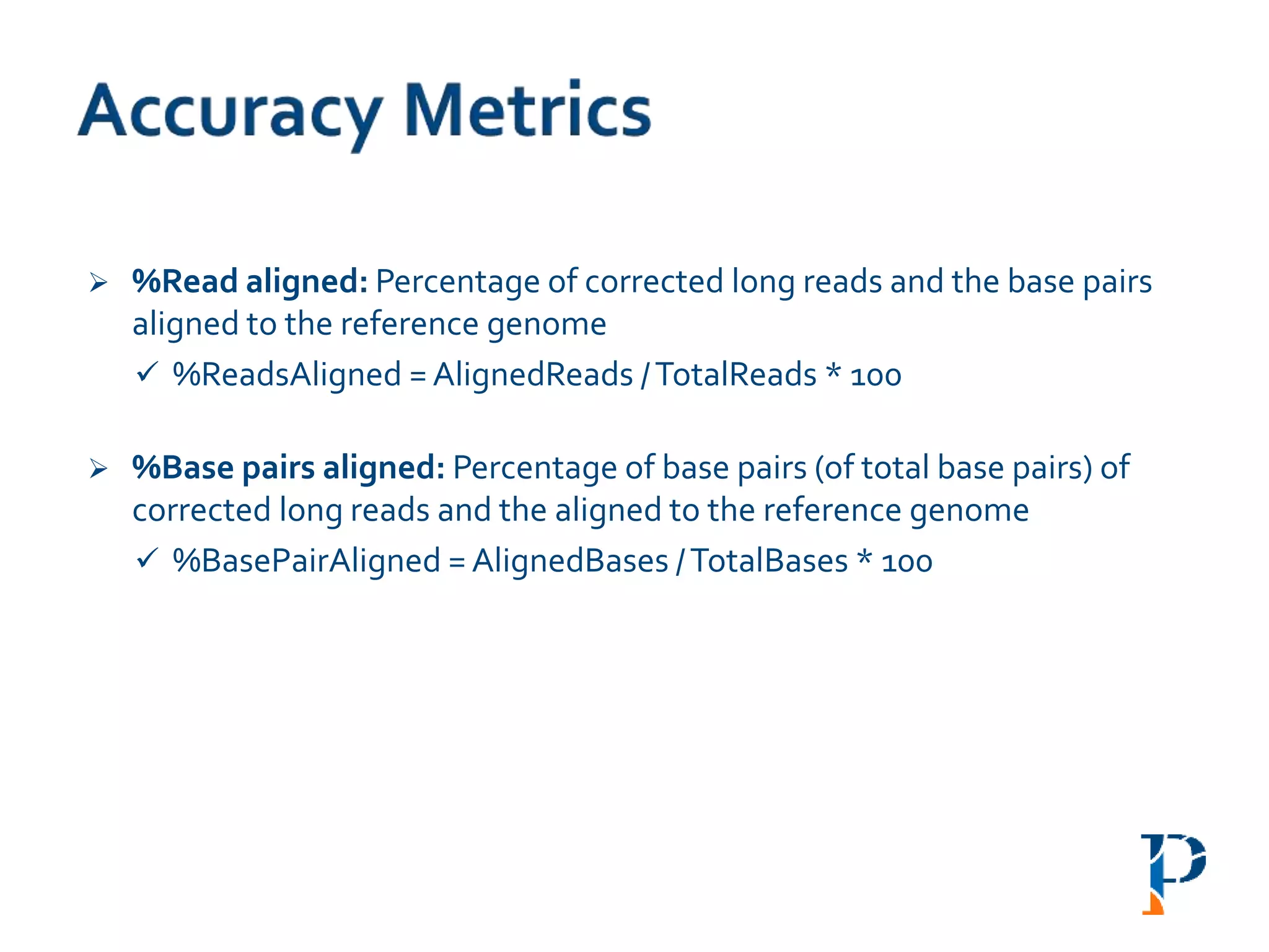  %Read aligned: Percentage of corrected long reads and the base pairs
aligned to the reference genome
 %ReadsAligned = AlignedReads /TotalReads * 100
 %Base pairs aligned: Percentage of base pairs (of total base pairs) of
corrected long reads and the aligned to the reference genome
 %BasePairAligned = AlignedBases /TotalBases * 100
 