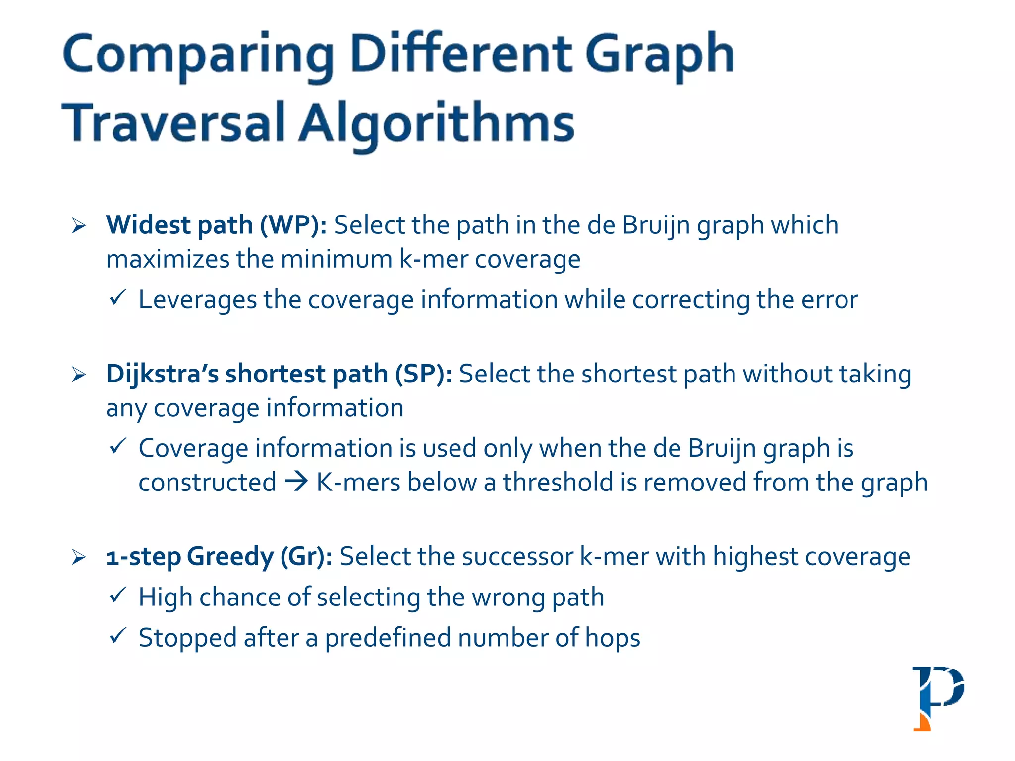 Widest path (WP): Select the path in the de Bruijn graph which
maximizes the minimum k-mer coverage
 Leverages the coverage information while correcting the error
 Dijkstra’s shortest path (SP): Select the shortest path without taking
any coverage information
 Coverage information is used only when the de Bruijn graph is
constructed  K-mers below a threshold is removed from the graph
 1-step Greedy (Gr): Select the successor k-mer with highest coverage
 High chance of selecting the wrong path
 Stopped after a predefined number of hops
 